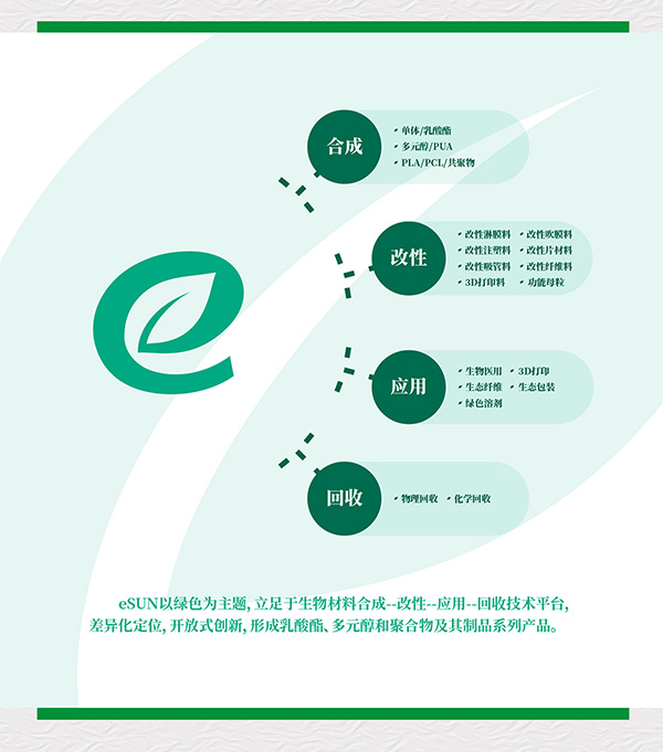 CHINAPLAS 2023 國(guó)際橡塑展