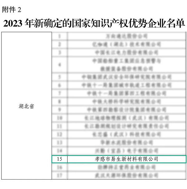 國(guó)家知識(shí)產(chǎn)權(quán)優(yōu)勢(shì)企業(yè)